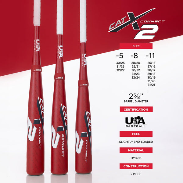 Marucci CATX2 Connect USA Baseball Bat