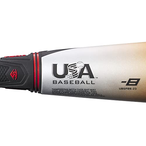 2023 Louisville Slugger Select PWR USA Baseball Bat