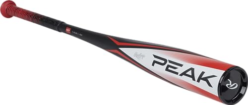 2024 Rawlings Peak USA Baseball Bat