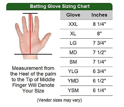 Clutch Sports Apparel American Flag Baseball & Softball Batting Gloves